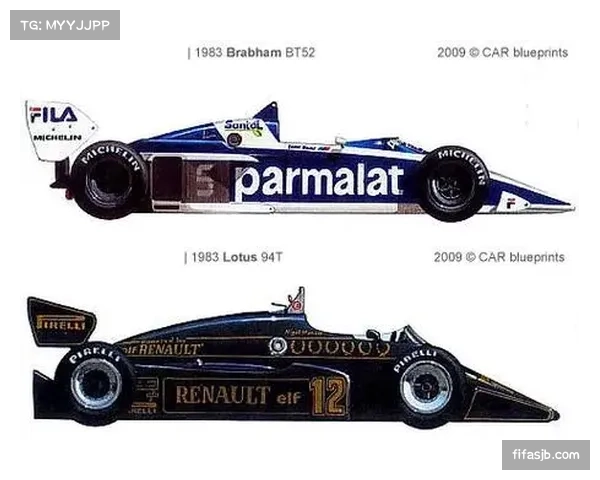 F1技术规则演进影响竞争格局 地面效应回归增加变数